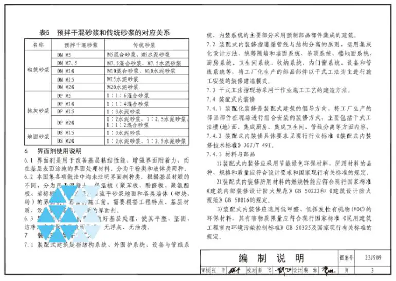 图片[3]-23J909-工程做法.pdf（电子版图集下载）（2024.4.12更正信息修订版）-建筑学厍