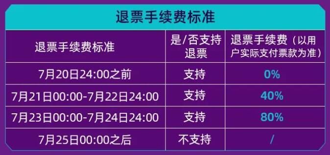 2023chinajoy小孩子能进去吗?要门票吗