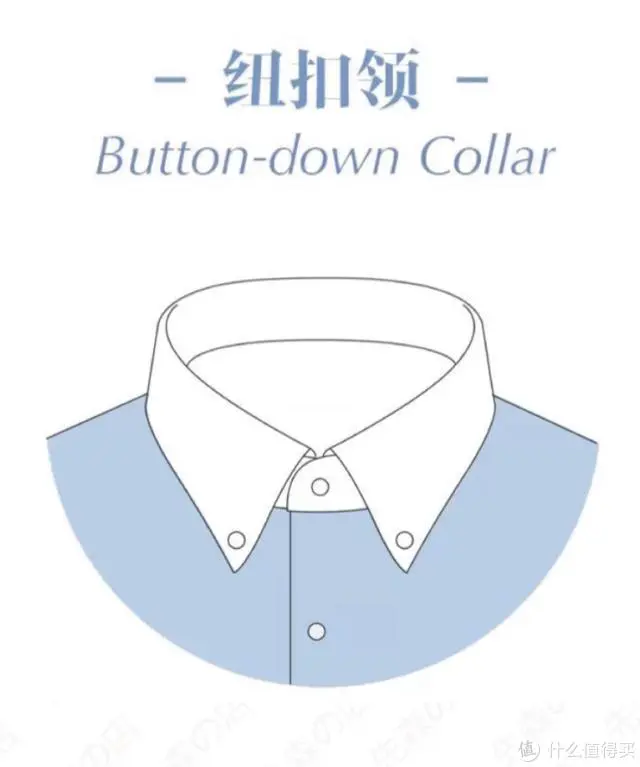 人靠衣装，“打工人”要精神！从入门到高端，商务衬衫怎么选不踩坑