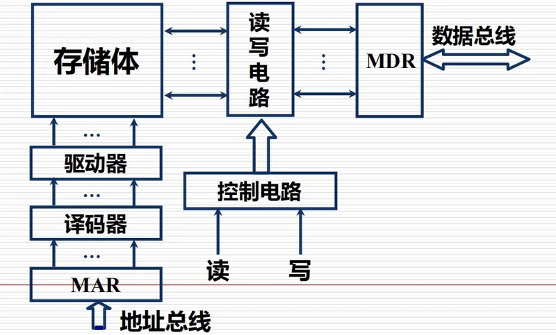 image-20200329104238851