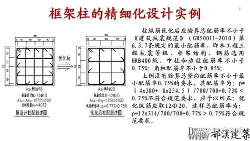 简述框架柱的钢筋配置要求