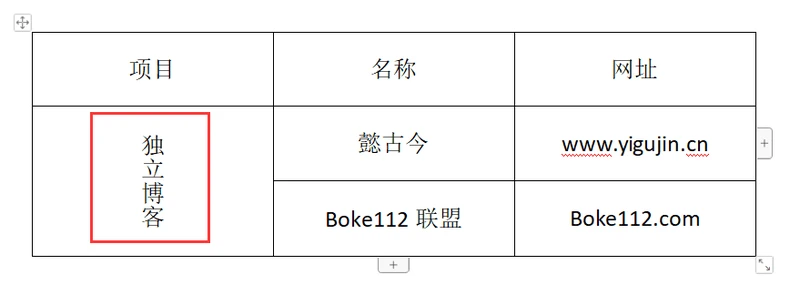 WPS文档内的表格文字如何变成竖版（竖排）？如何设置文字方向？ - 第4张 - 懿古今(www.yigujin.cn)