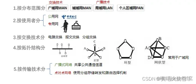 0fce5c69921f4b189bb772bcba6eb032.png