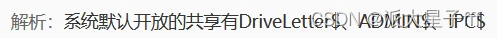 解析:系统默认开放的共享有DriveLetter、IPC$
