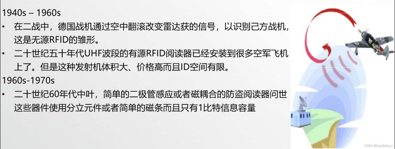 rfid系统基本组成是什么