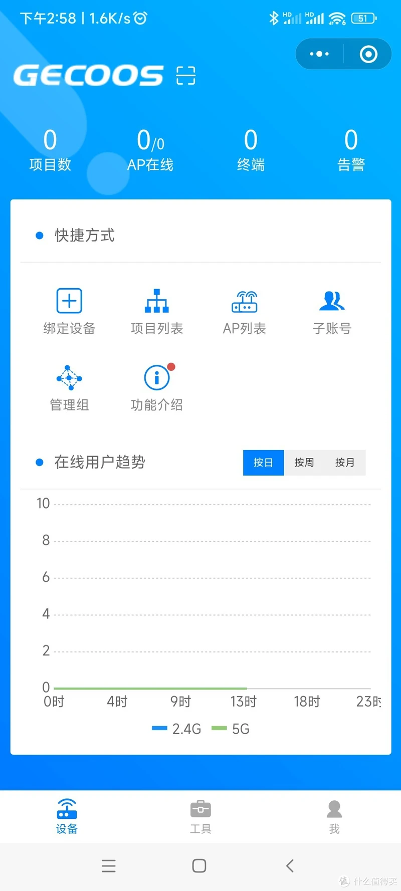 【真·百元无缝漫游】75块!全屋覆盖？千兆WiFi 无缝漫游？
