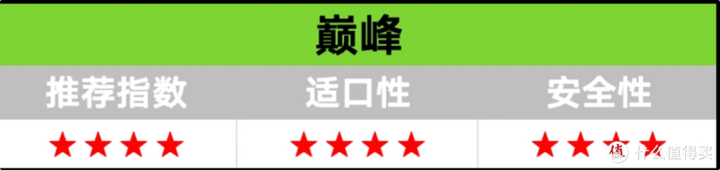 猫罐头什么牌子好吃?2023年十大好吃猫罐头推荐