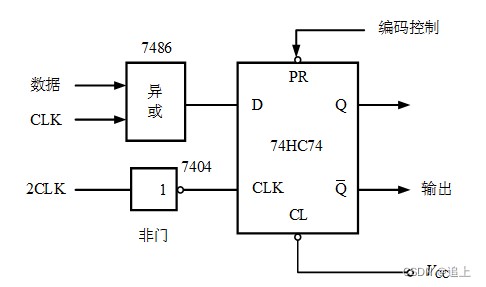 rfid系统基本组成是什么
