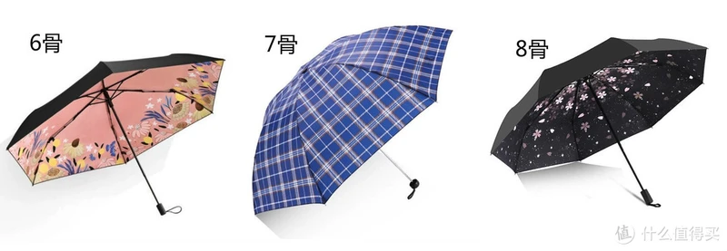 买的新伞又被吹断？你要的选伞最强攻略来了！从此不再暴雨中奔跑～