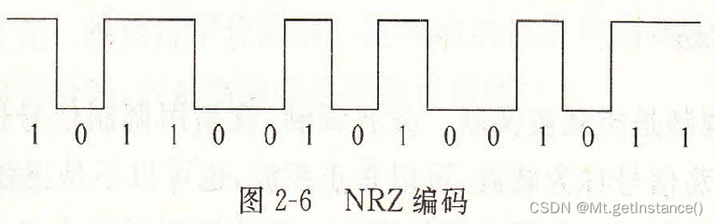 rfid系统的基本组成
