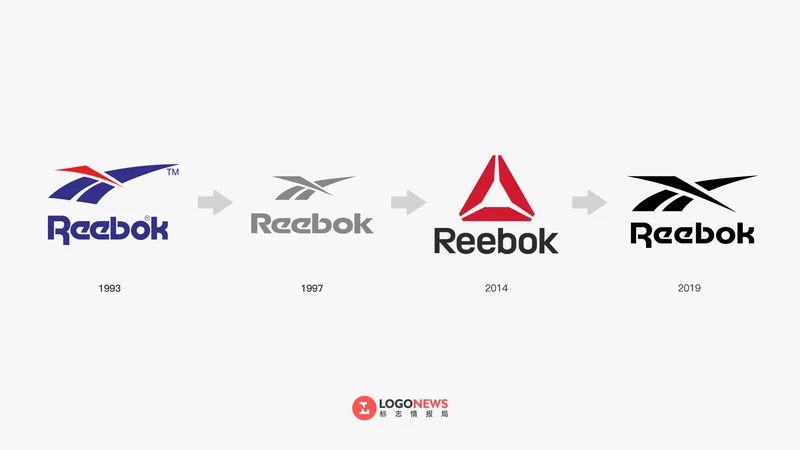 瑞典服装连锁品牌 Kappahl 更换LOGO，向历史致敬！