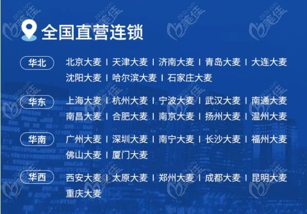 北京大麦微针植发价格