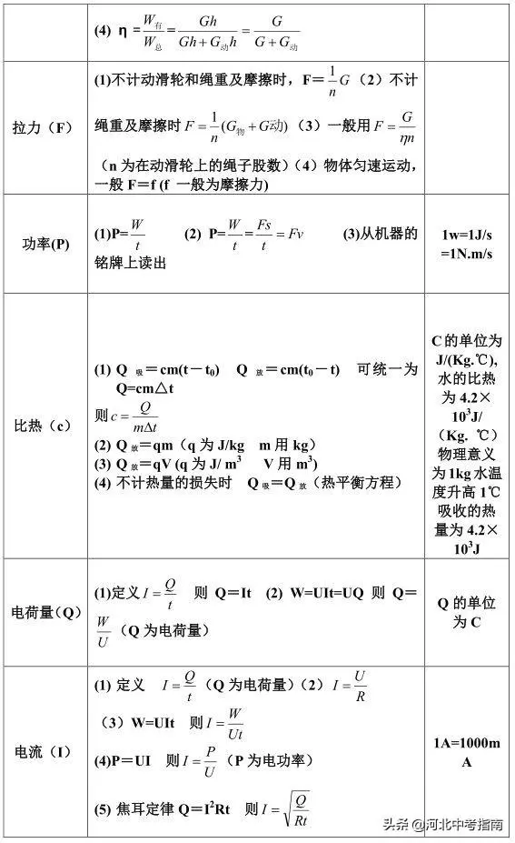f6560e8e60dd591f0d5f01f1306bd2c4.png