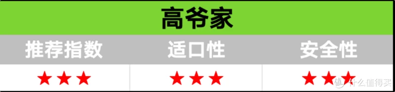 猫罐头什么牌子好吃?2023年十大好吃猫罐头推荐