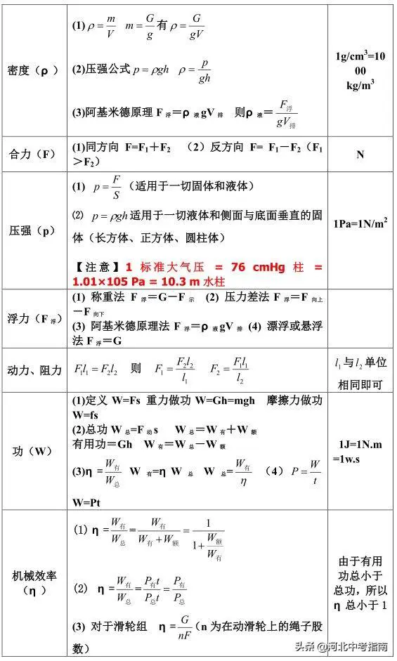 cc48cf572c2cf9933333df9583e92a55.png
