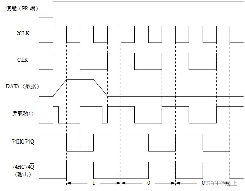 rfid技术的系统组成