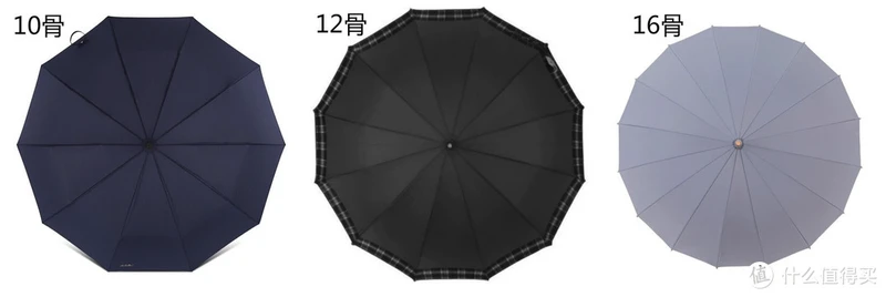 买的新伞又被吹断？你要的选伞最强攻略来了！从此不再暴雨中奔跑～