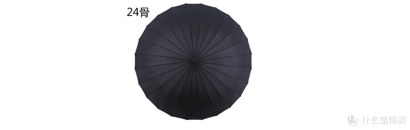 买的新伞又被吹断？你要的选伞最强攻略来了！从此不再暴雨中奔跑～