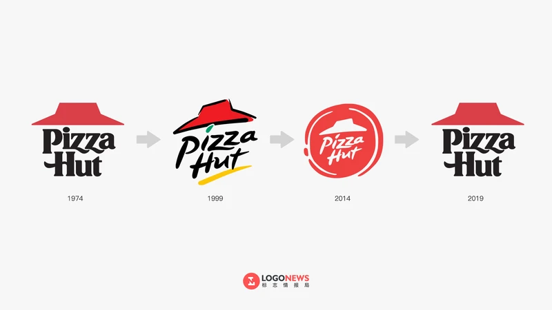 瑞典服装连锁品牌 Kappahl 更换LOGO，向历史致敬！