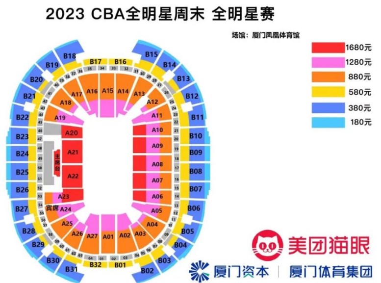 CBA的门票要多少钱？