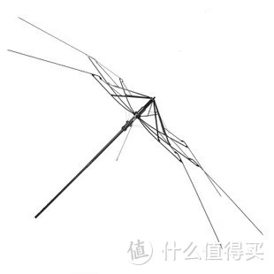 买的新伞又被吹断？你要的选伞最强攻略来了！从此不再暴雨中奔跑～