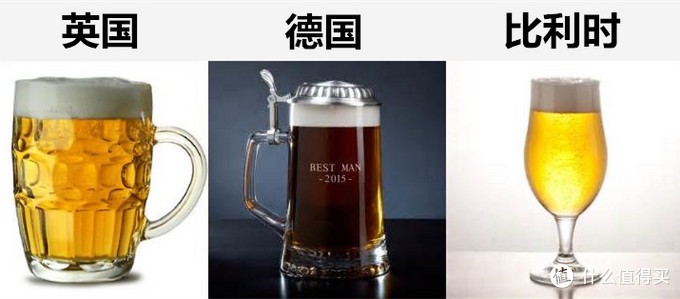 #热征##啤酒#啤酒杯的三千世界：从分类到选购