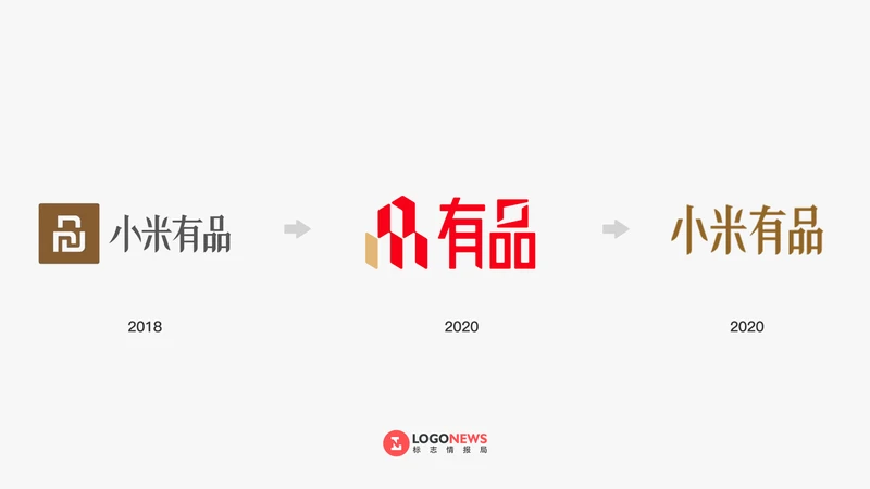 瑞典服装连锁品牌 Kappahl 更换LOGO，向历史致敬！