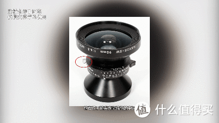 一篇文章说清楚相机结构发展史