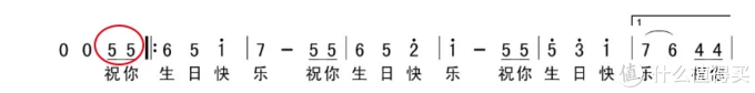 简谱的含义