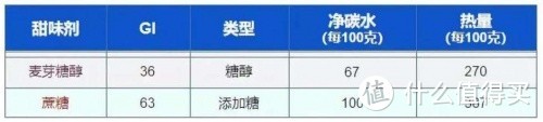 黑芝麻丸什么品牌质量最好？哪个牌子的黑芝麻丸最正宗？