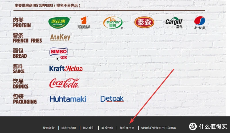 【大吉大利，今晚吃鸡】50余款同源供应商半成品分享，白菜价在家吃汉堡王、德克士、华莱士