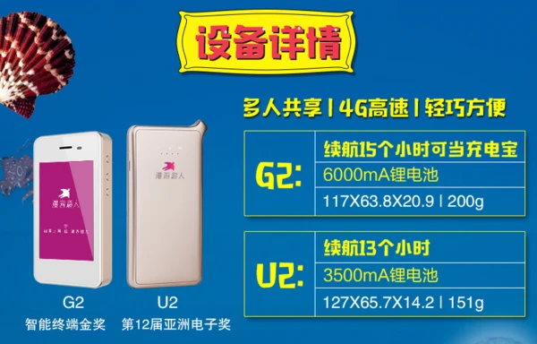 韩国随身wifi租赁 4G不限速 不限流量