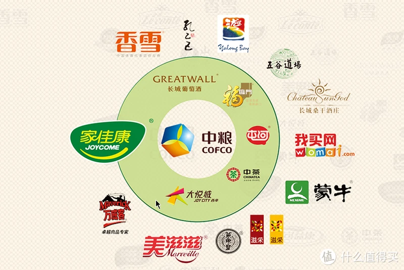 【大吉大利，今晚吃鸡】50余款同源供应商半成品分享，白菜价在家吃汉堡王、德克士、华莱士
