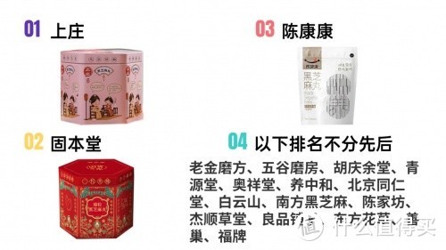 测评18款黑芝麻丸，什么牌子最正宗好？