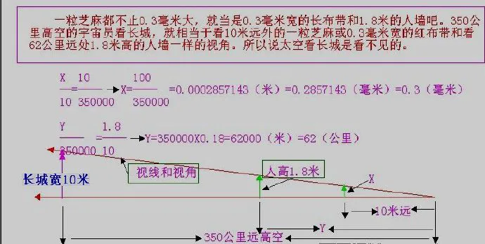 像素是什么意思？一个像素有多大？告诉你像素和分辨率的关系！