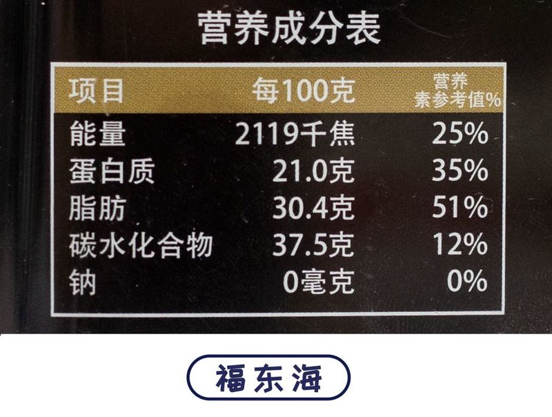 17款黑芝麻丸测评，究竟是生发还是贴膘？