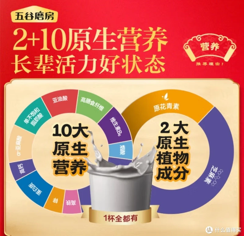五谷磨房"食养礼礼盒,无糖黑芝麻糊,适合长辈的养生佳品!