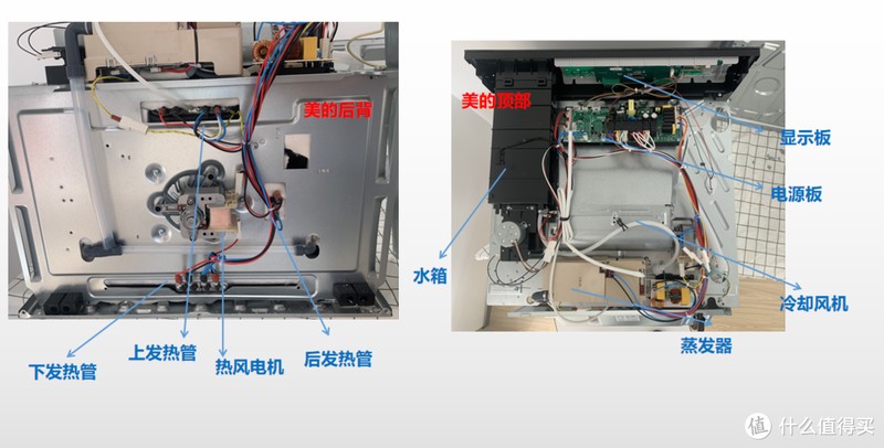 华山论剑，近身肉搏，市面最强5台旗舰蒸烤一体机，优缺点全方位横评解析，包含西门子方太凯度等~