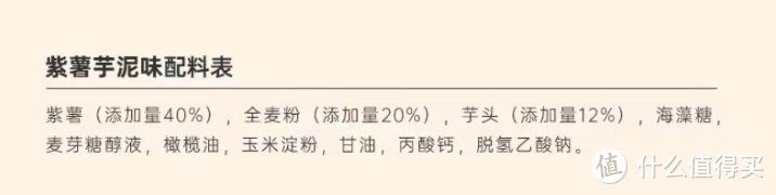 把我馋的口水直淌的零食，饭后嘴馋的我们值得拥有