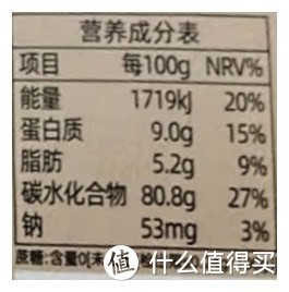 把我馋的口水直淌的零食，饭后嘴馋的我们值得拥有