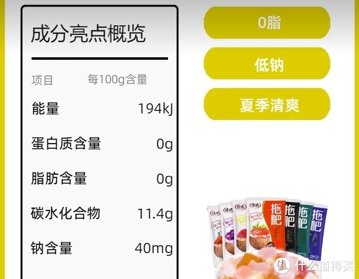 把我馋的口水直淌的零食，饭后嘴馋的我们值得拥有
