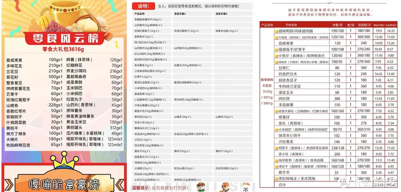 试吃三款全网销量最高“猪饲料”零食到底哪款最好吃的