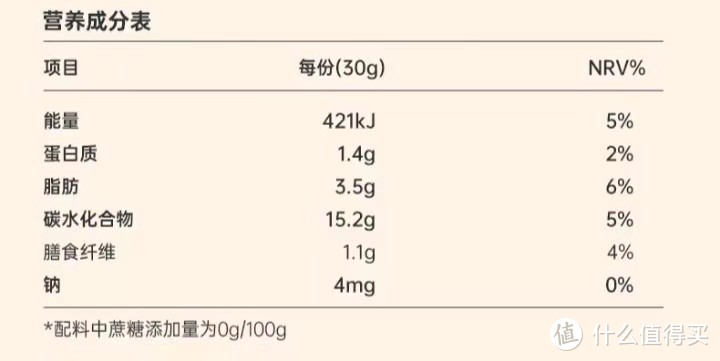 把我馋的口水直淌的零食，饭后嘴馋的我们值得拥有