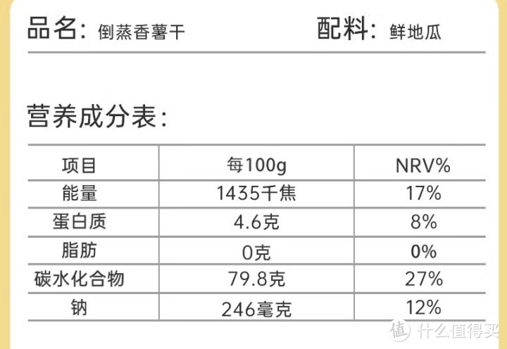 把我馋的口水直淌的零食，饭后嘴馋的我们值得拥有
