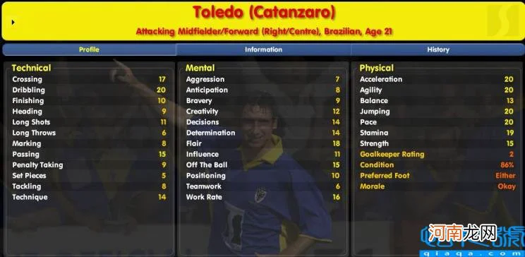 cm0304十大完美球员 cm0304妖人名单