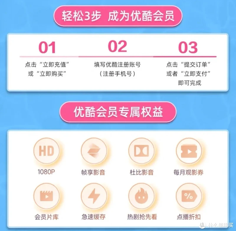 畅享全年高清影视,优酷土豆VIP特权等你体验!