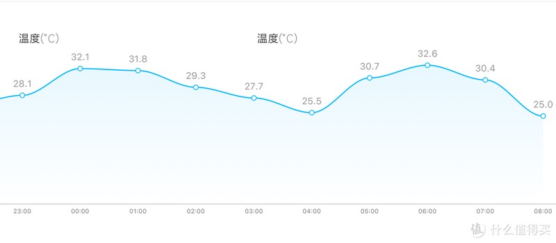 德国Fiber纤维