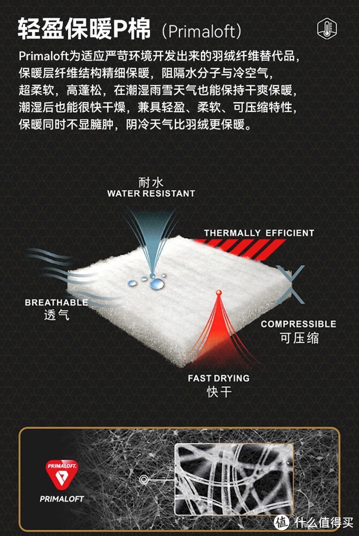 绝对值!427元顶级金标P棉!高端棉服暴跌太香了,12月最强卷王!