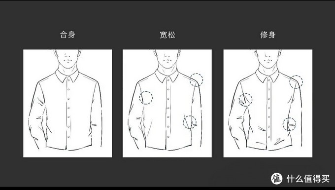 教你选一件适合冬天穿的合身的衬衫（附便宜质量又好的衬衫清单）