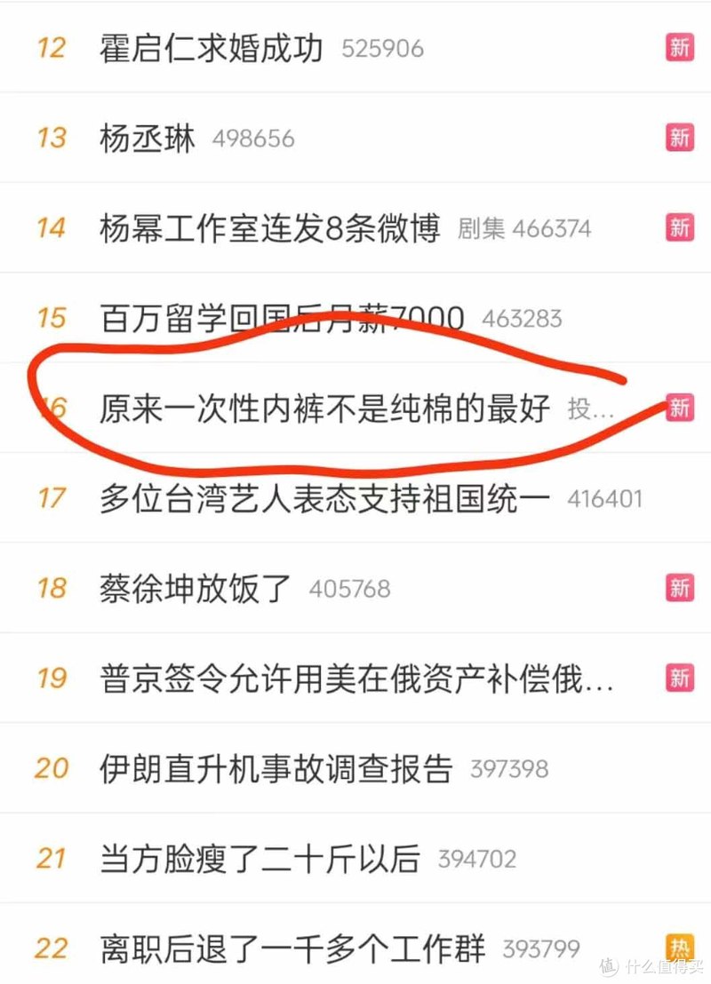 原来一次性内裤不是纯棉的最好!真的是这样吗?